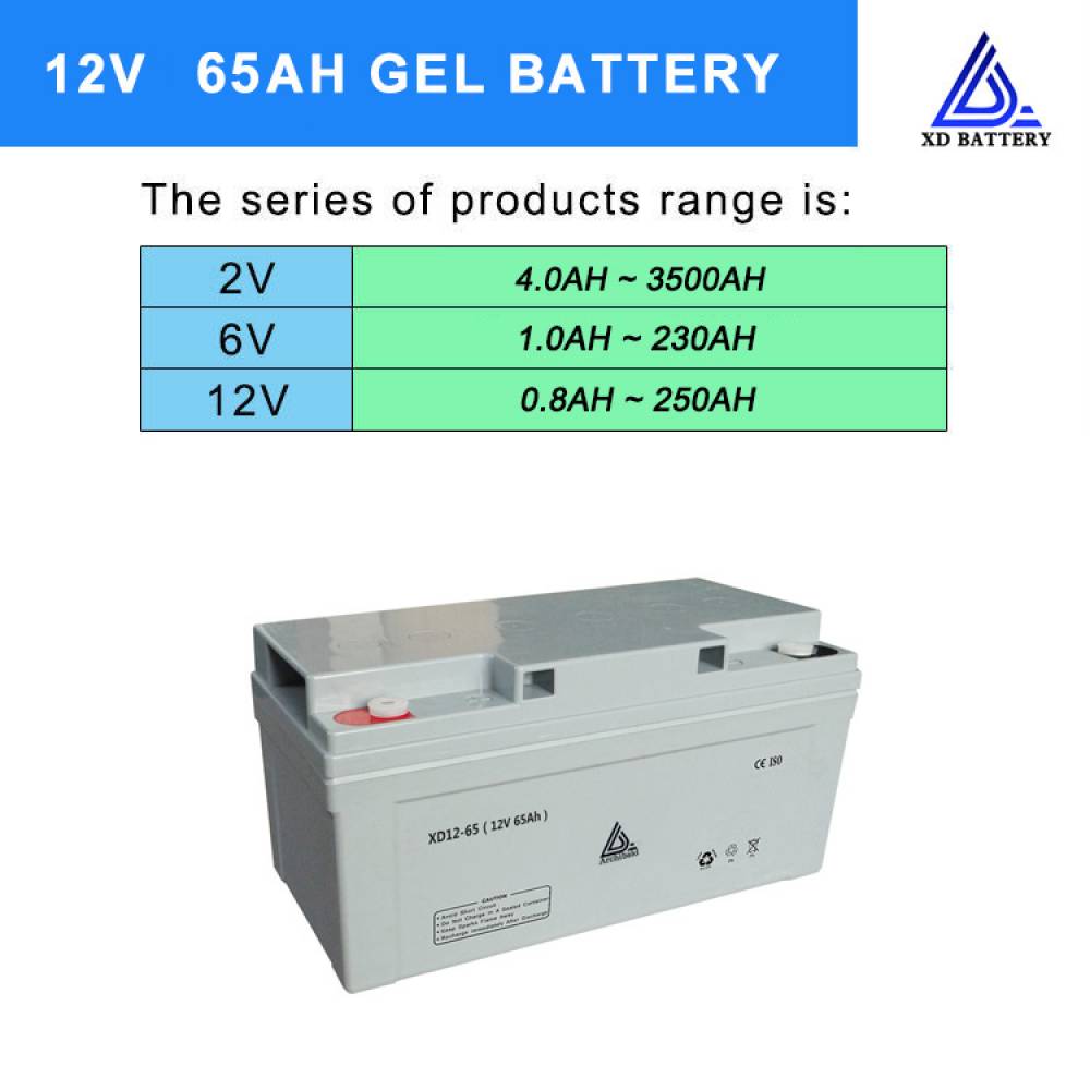12V 65AH UPS Soalr Gel Battery AGM