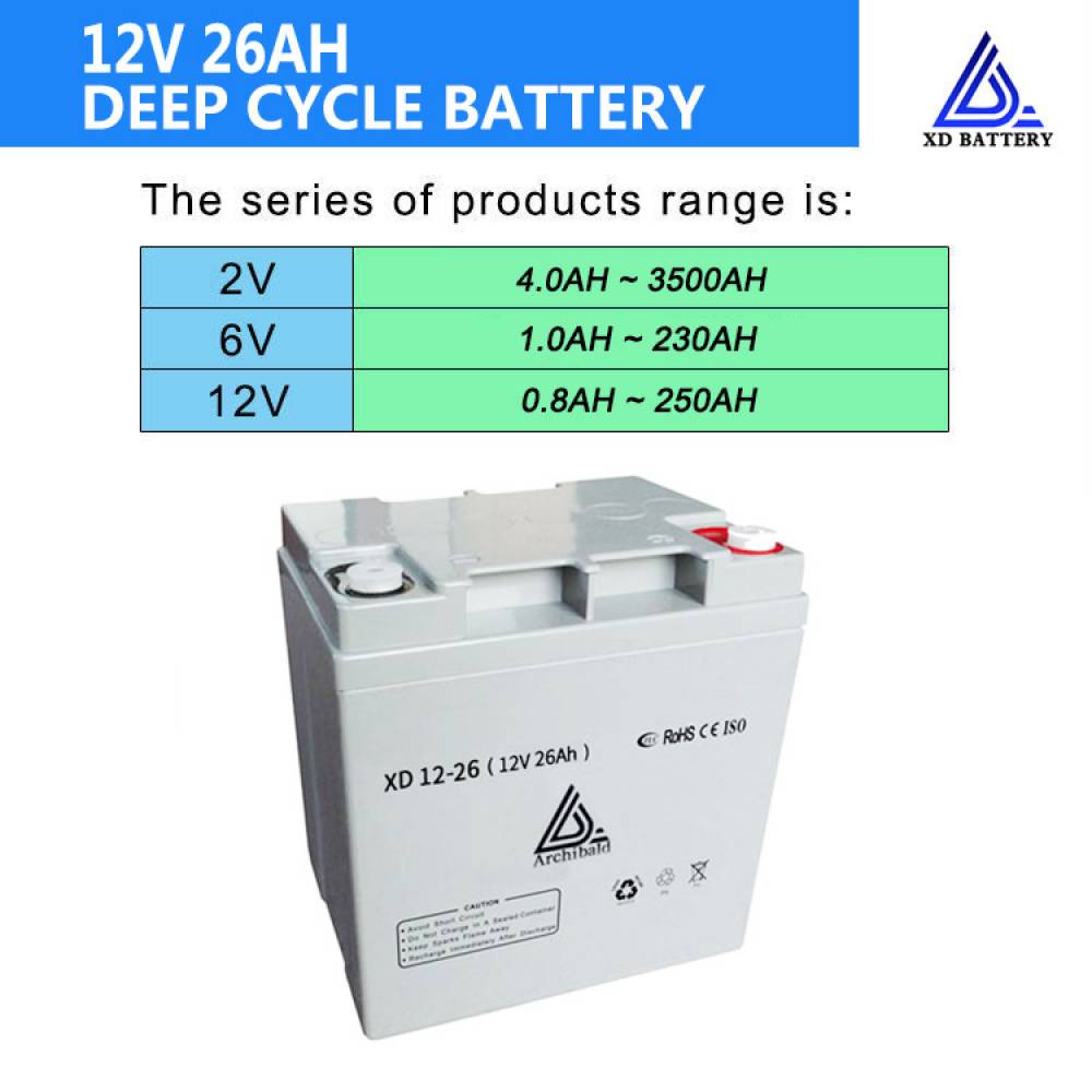 UPS Lead Acid Battery 12V 26AH Solar Gel Battery