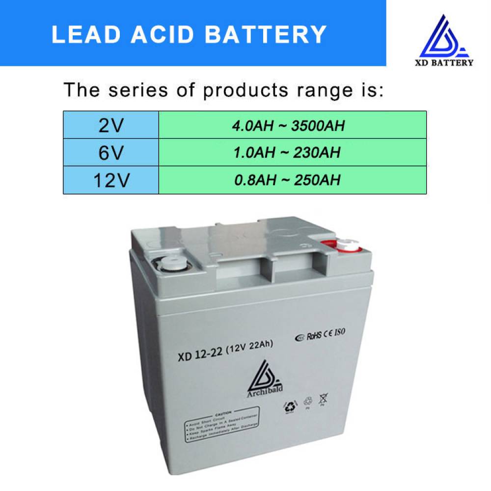 Rechargeable 12V 22AH Solar Lead Acid Battery Lithium Deep Cycle Battery