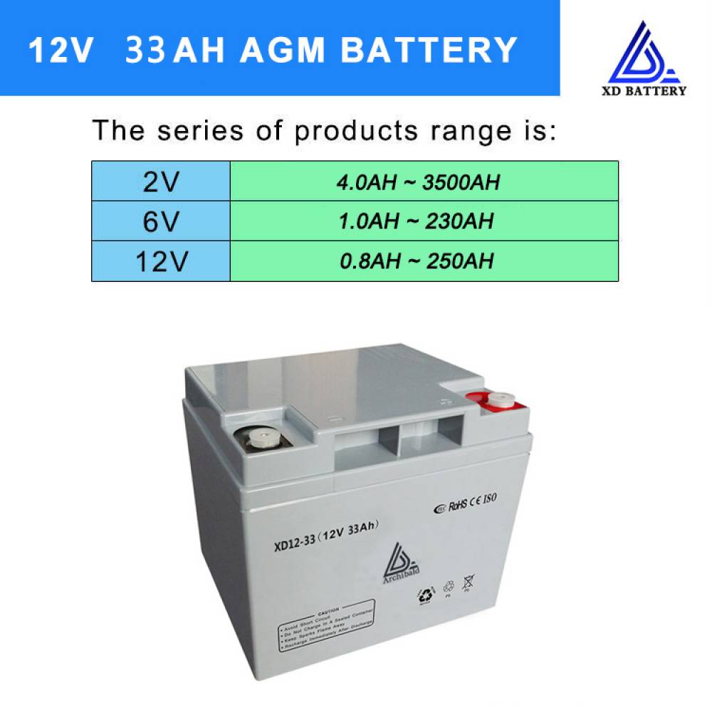 12V 33Ah Batterie au plomb (AGM), B.B. Battery EP33-12