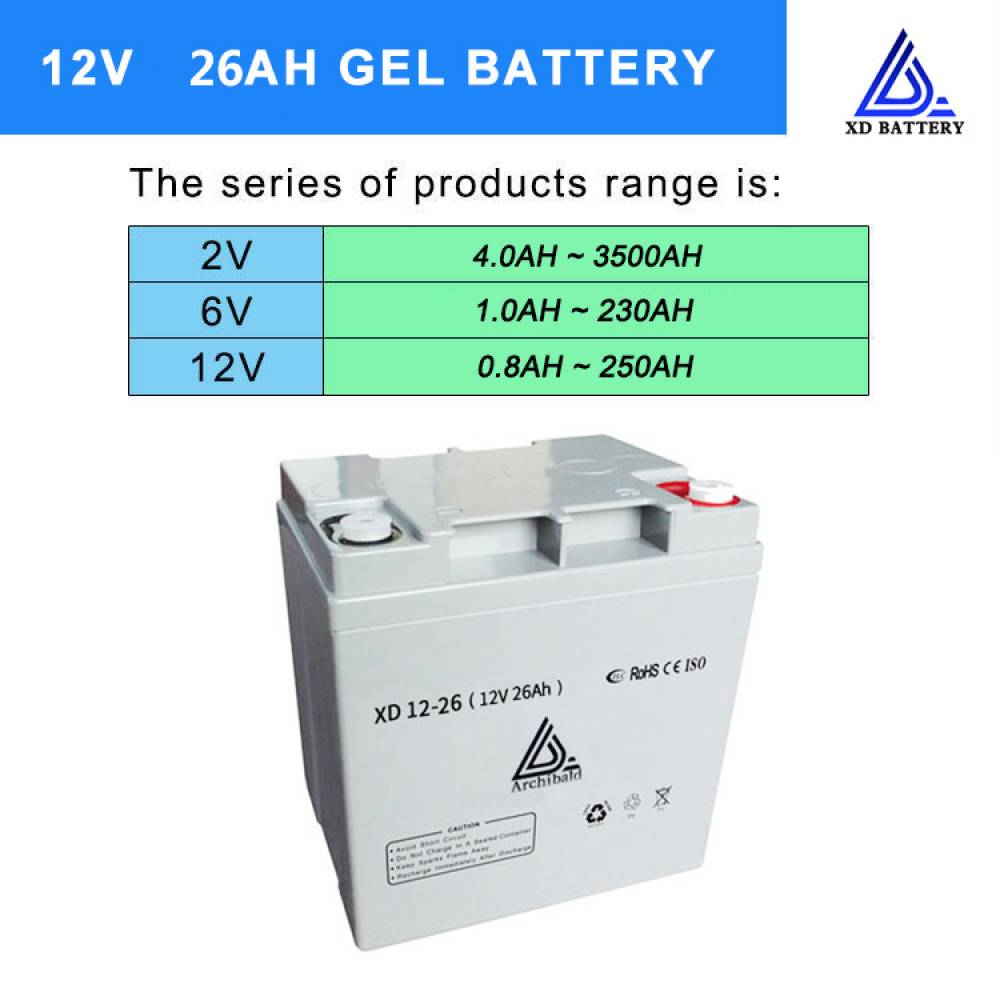 UPS Battery 12V 26AH Solar Gel Battery